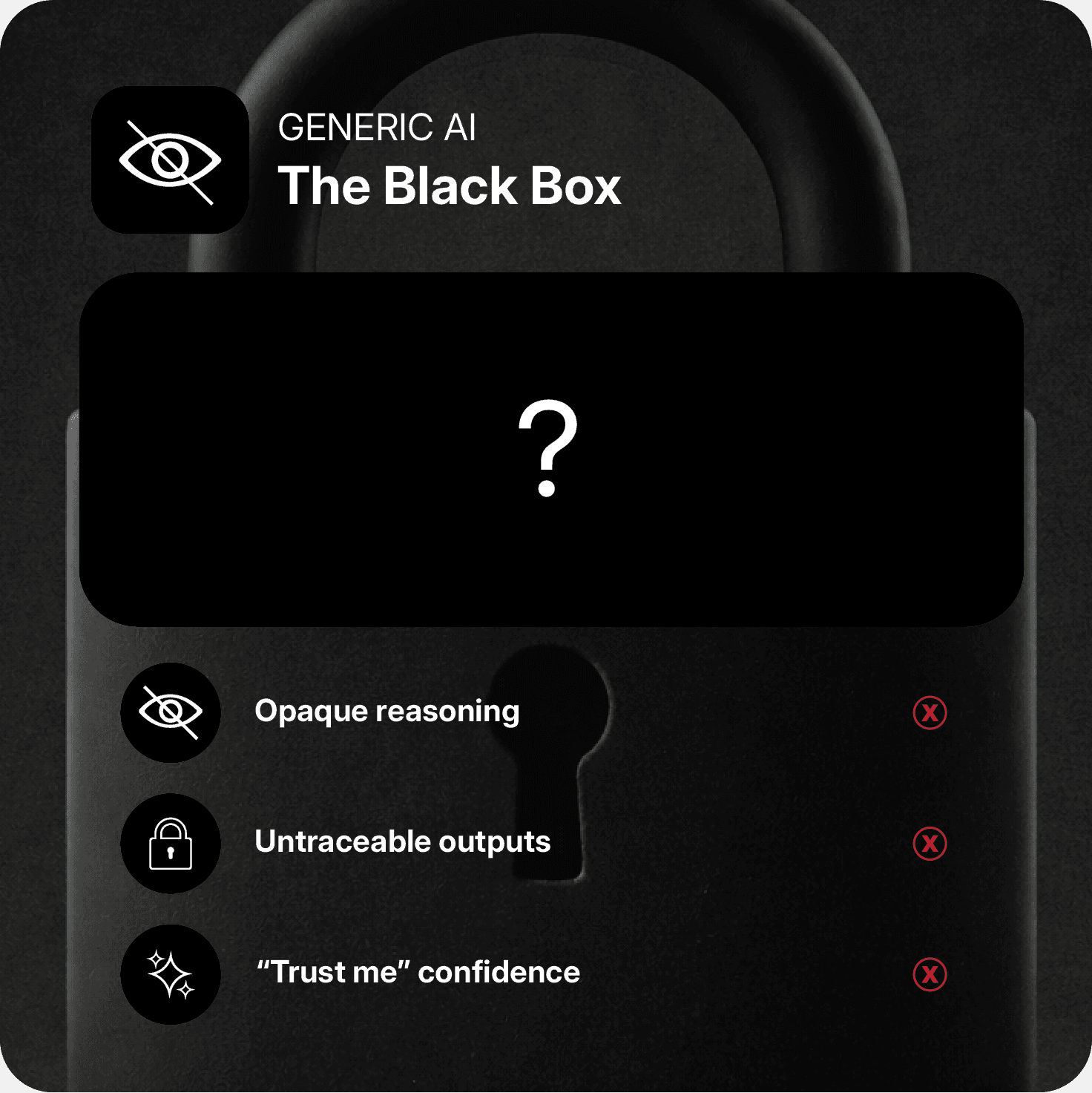 Perceive Now Glass Box OS